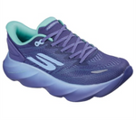 SKECHERS AERO BURST 