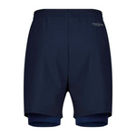 SHORT FOR MEN SKECHERS  